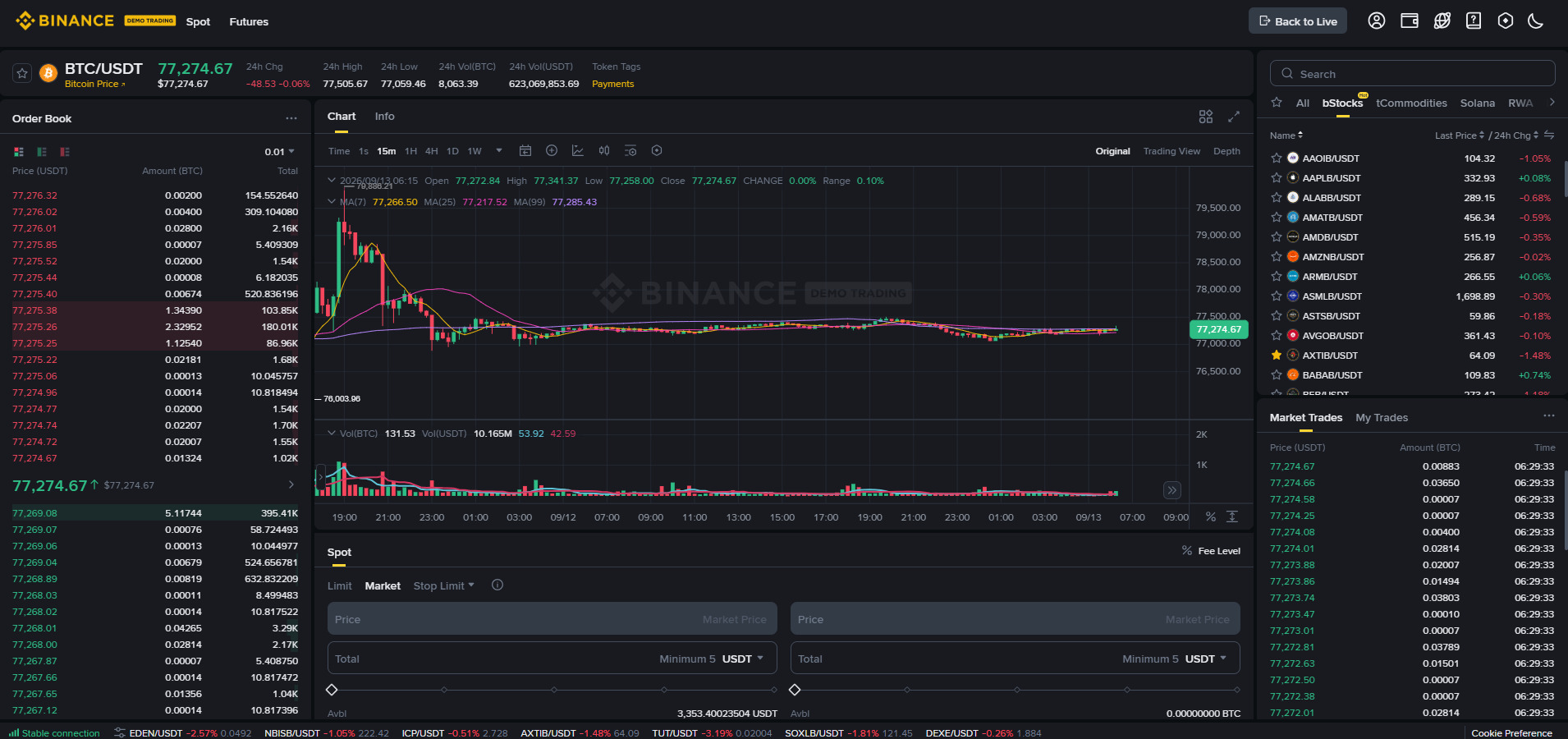 Binance Demo Trading