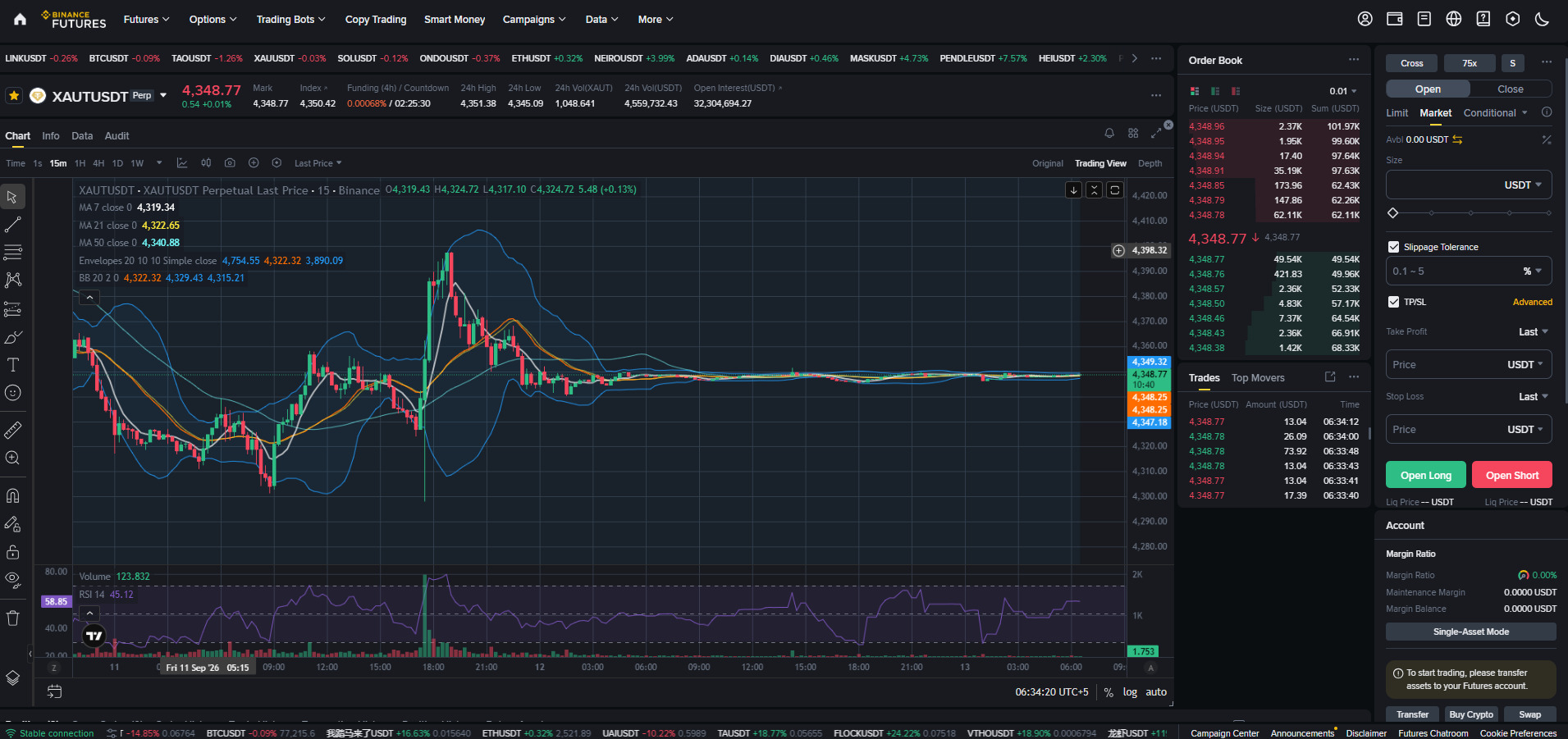 Binance Futures Trading Interface