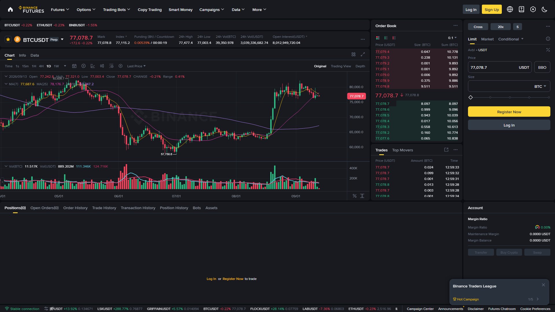Binance Futures Position Panel