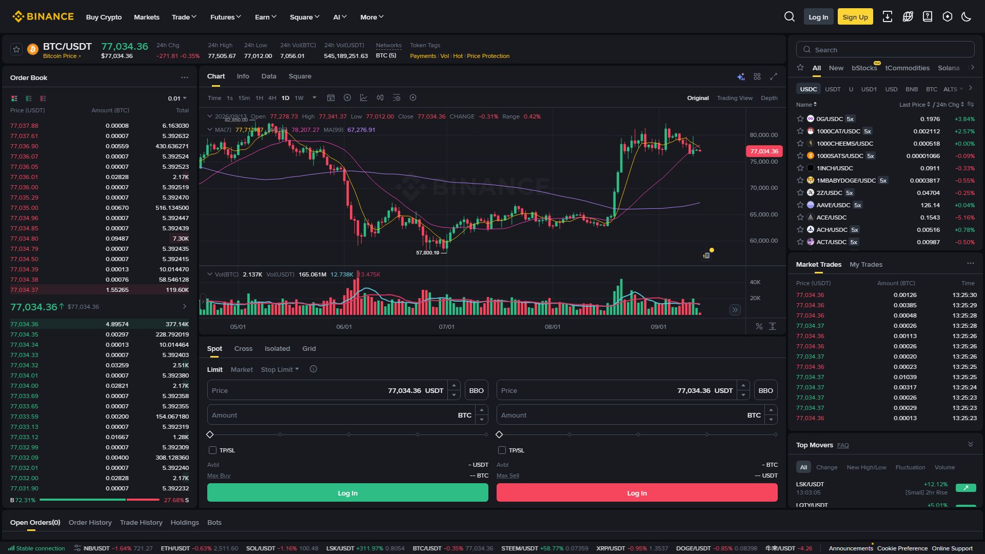 Binance OCO Order Example