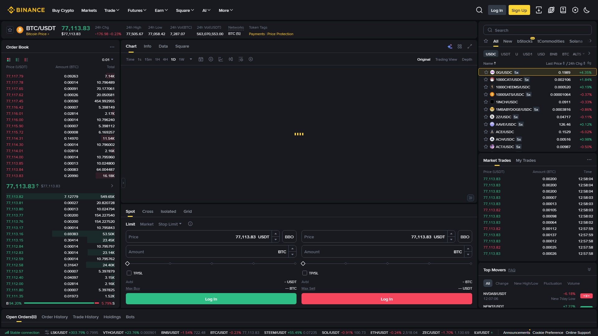 Mobile Spot Trading